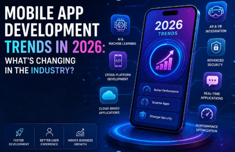 Mobile App Development Trends in 2026