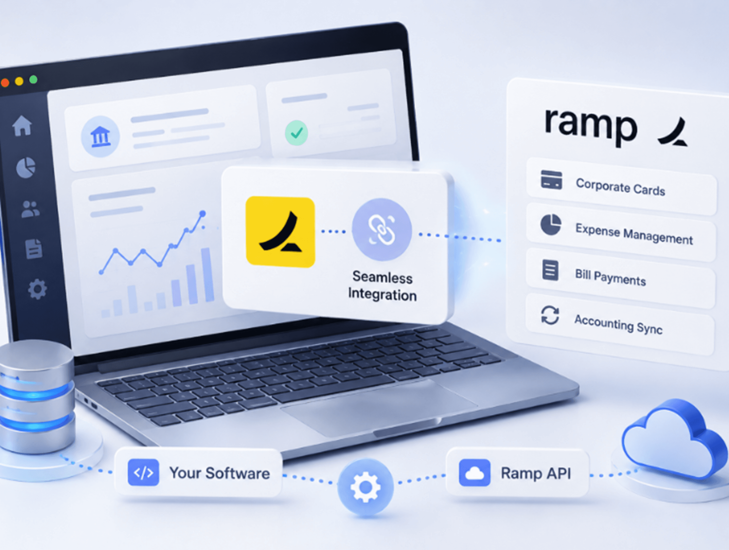 Ramp Integration for Finance Automation
